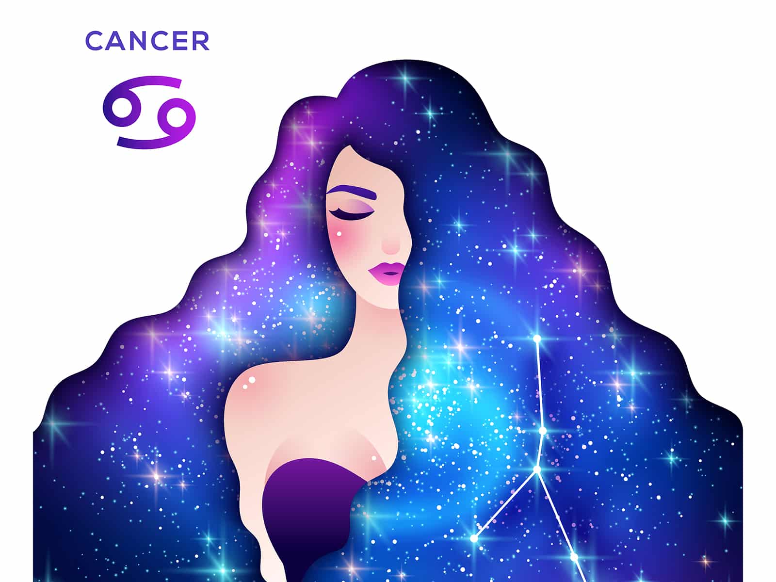 Рак гороскоп апрель 2024 женщина самый точный
